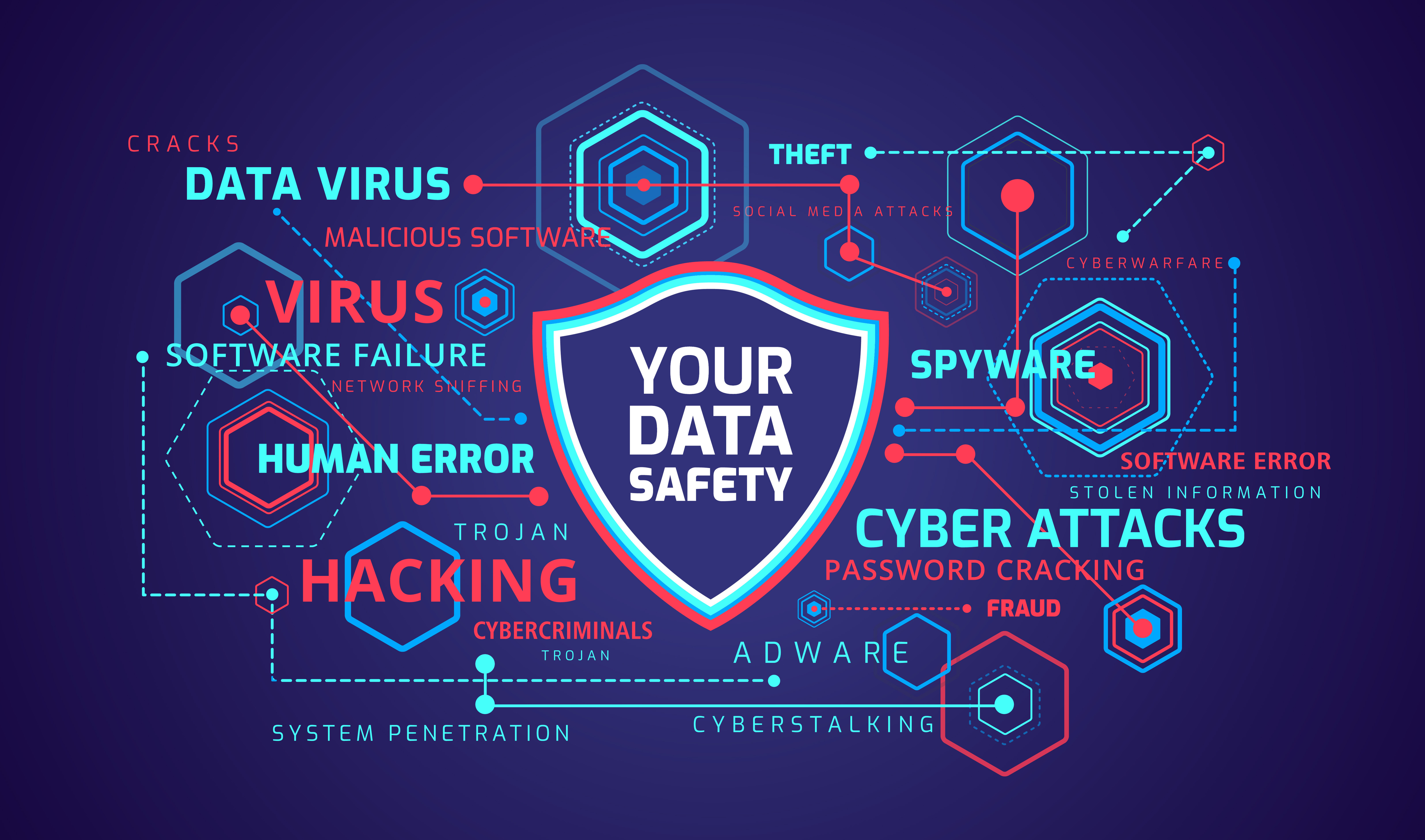 accessquint-cloud-security-risk-solutions