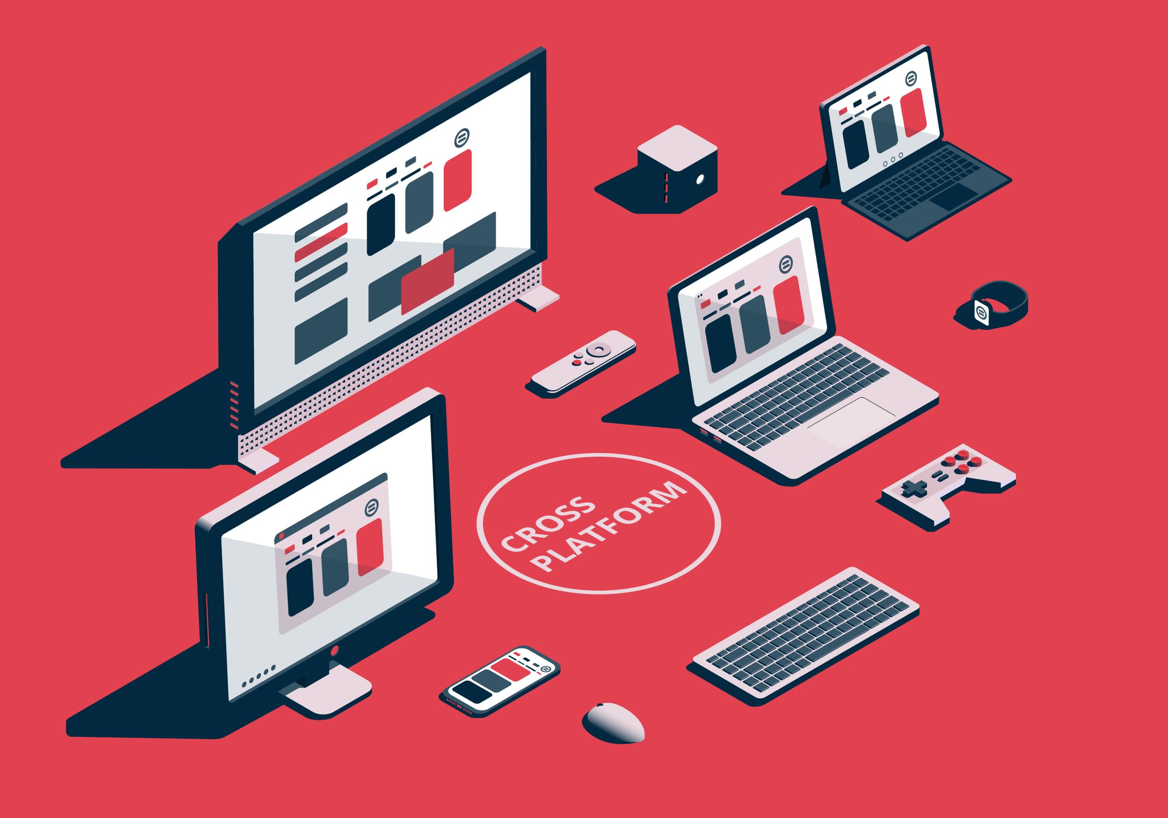 accessquint cross platform visibility