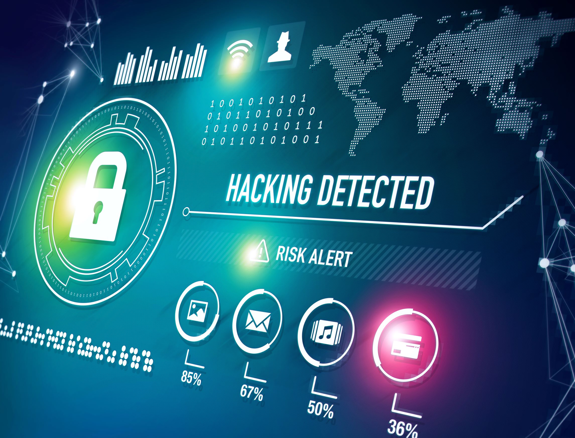 accessquint-security-risk-services